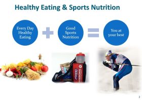 The Ultimate Guide to Nutrition for Strength Athletes